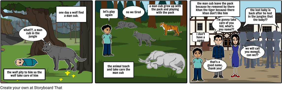 The Jungle Book - Storyboard (1164x385), Png Download