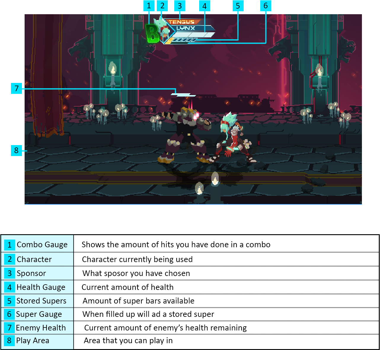 Hud - Shattered Realms Series - Free Transparent PNG Download - PNGkey