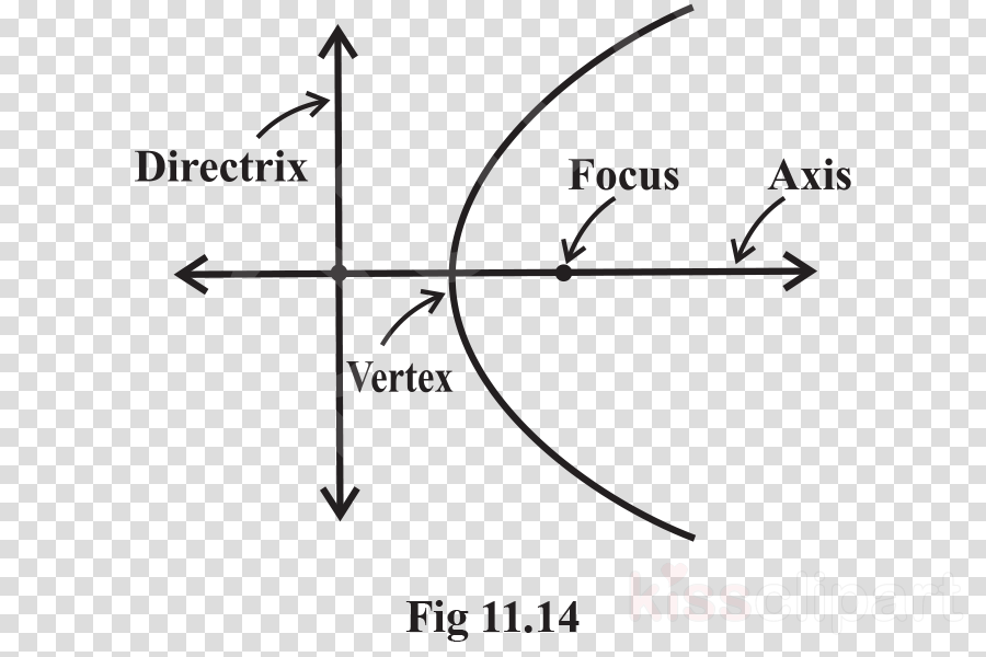 Transparent Background Soccer Ball (900x600), Png Download