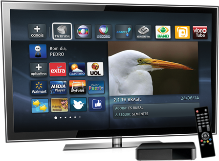Uniting The Experience Of Watching Broadcast Television - Television (460x340), Png Download
