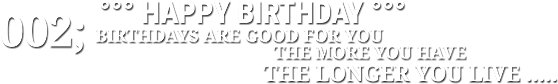 Achii Lage To Share Kardo °°° - Happy Birthday Text Pngs (1600x1280), Png Download