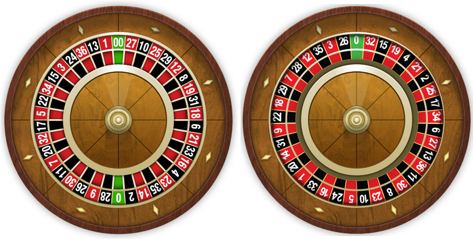 13 1 American Euorpean - American Roulette (940x497), Png Download