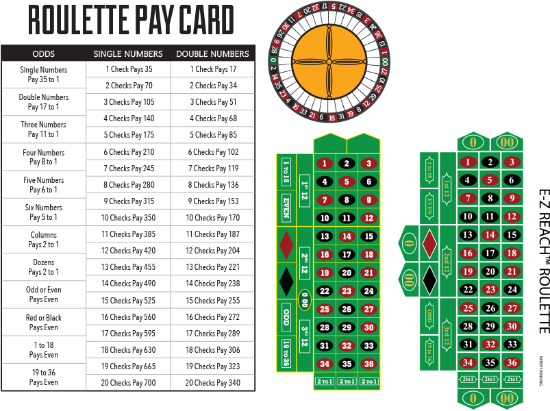 How To Play - El Cortez Hotel And Casino (850x620), Png Download