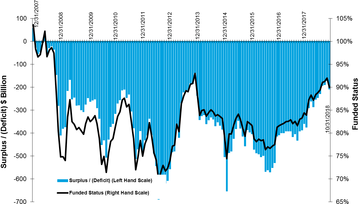 Figure 1 - Diagram (1434x854), Png Download