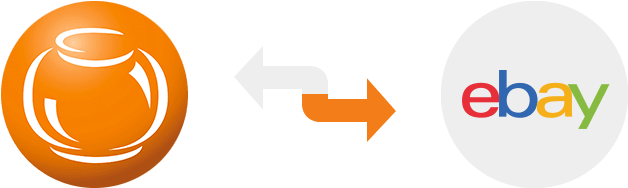 Fishbowl Integrates With Ebay - Cmo Vender Por Ebay? / How To Sell (645x206), Png Download
