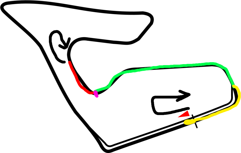 Red Bull Ring - Line Art (1024x619), Png Download