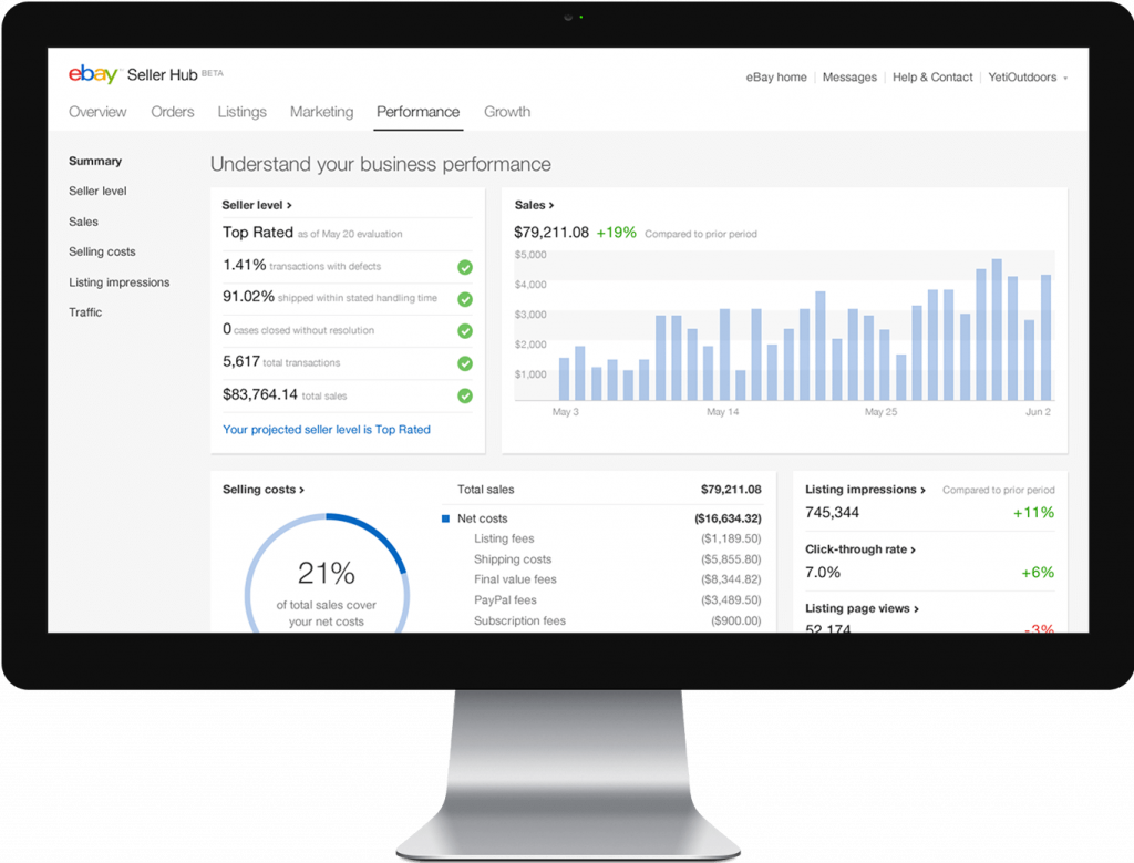 Ebay Seller Hub (1024x779), Png Download