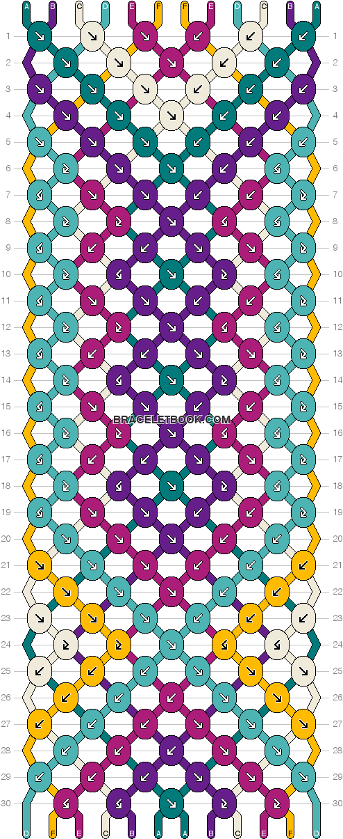 Diamonds Friendship Bracelet Pattern Number - Friendship Bracelets Easy Templates (506x1212), Png Download