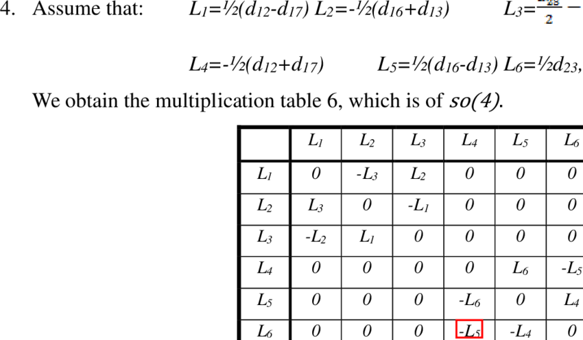 Multiplication In Sub-algebra L Relative To Base Dij - Multiplication (850x496), Png Download