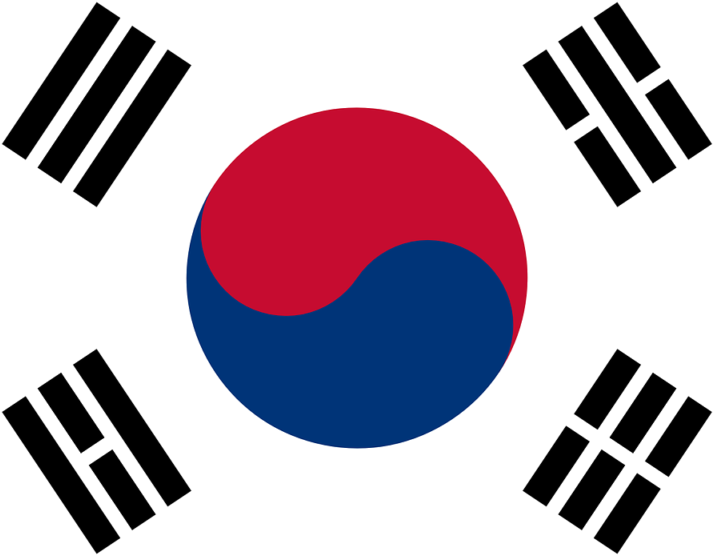 South Korea Flag (1024x682), Png Download