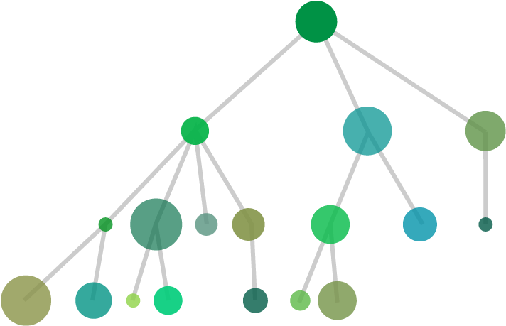 Images/introductory Tree - Circle (735x504), Png Download