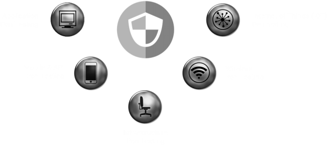 Safehats Bug Bounty Scope - Circle (1024x302), Png Download