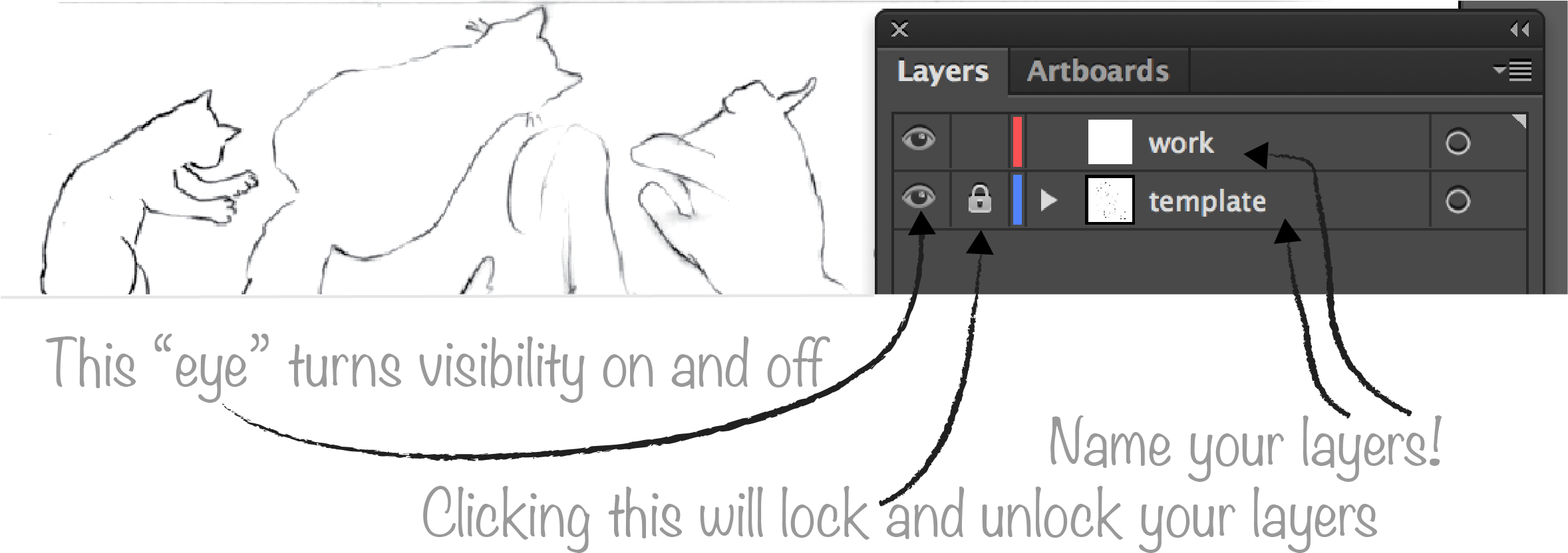 On The "work" Layer And With Your Pen Tool - Drawing (2369x883), Png Download