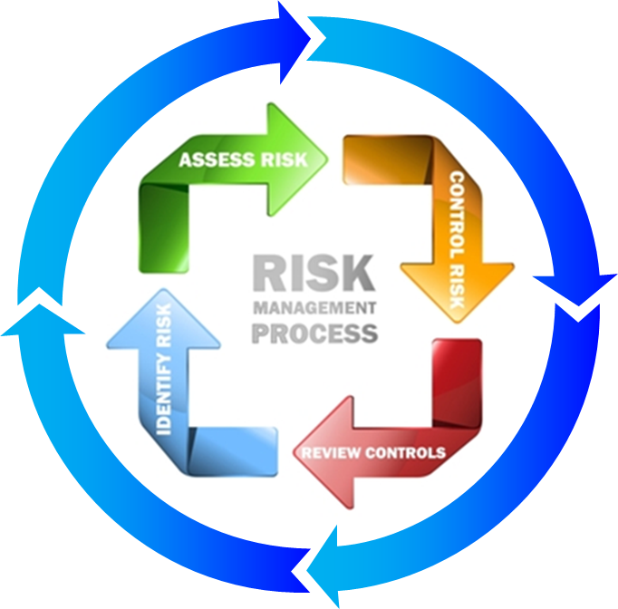 Any Organization Can Benefit From Implementing Iso - Health And Safety In A Food Room (682x672), Png Download