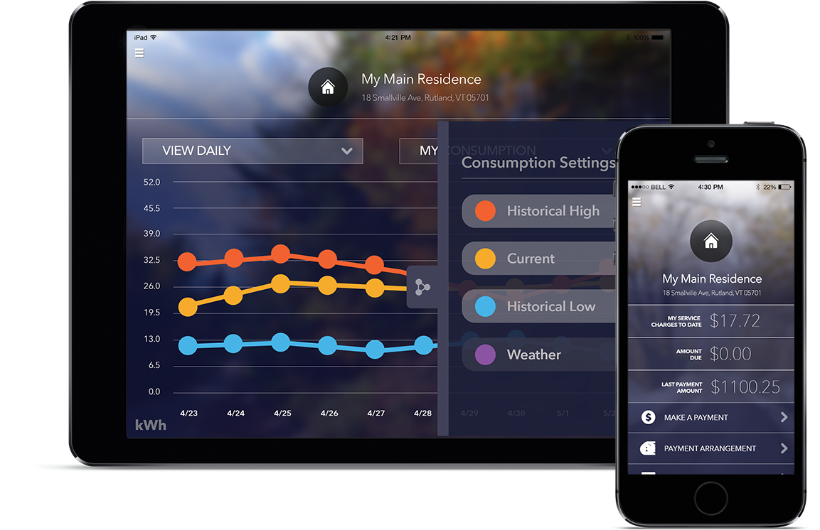 Share - - Smartphone (1200x856), Png Download