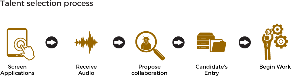 About Image - Circle (1140x400), Png Download