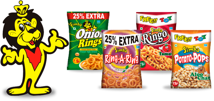 Introduction - Snacks Manufacturers In Hyderabad (1181x443), Png Download
