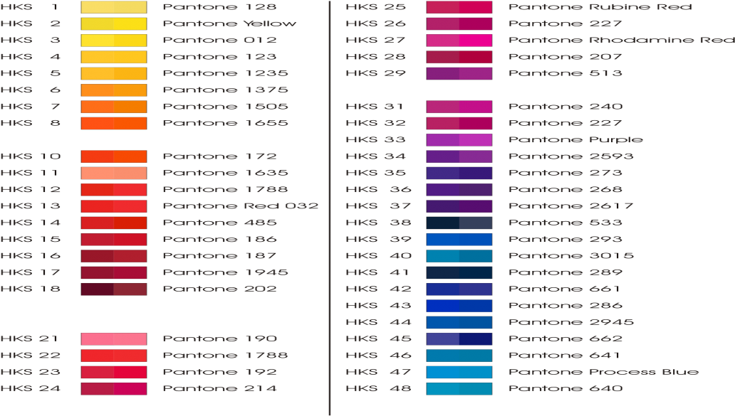 Pantone (1200x630), Png Download