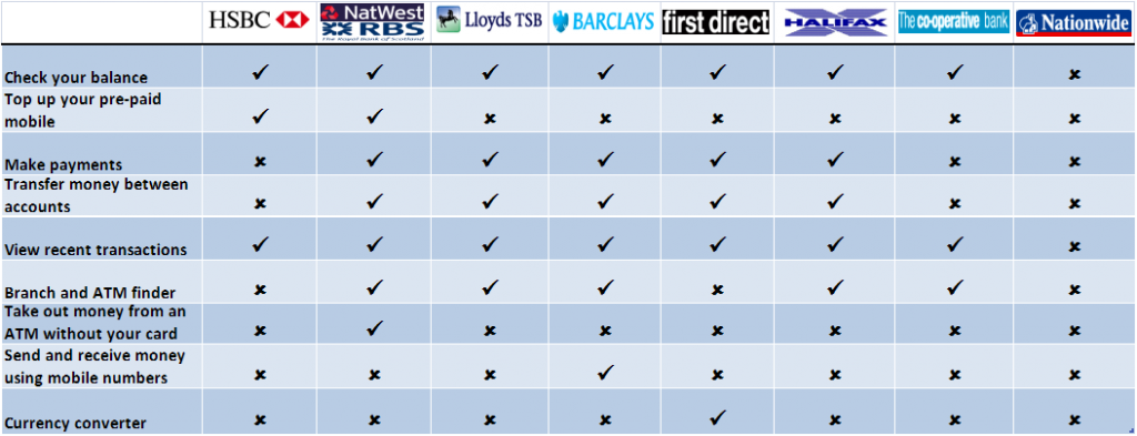 Parent Directory - First Direct (1024x393), Png Download