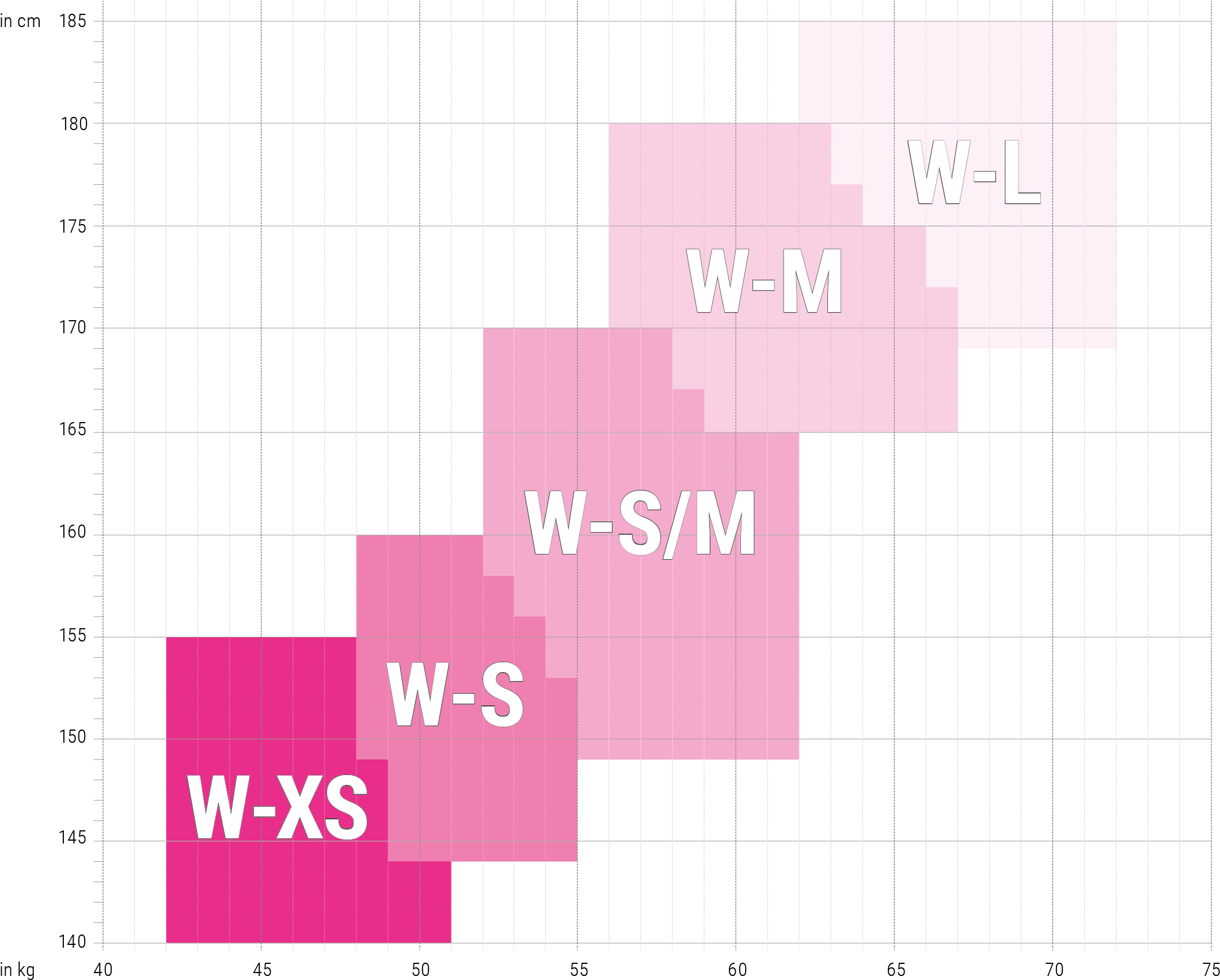 Ontdek - Wetsuit (2121x1733), Png Download