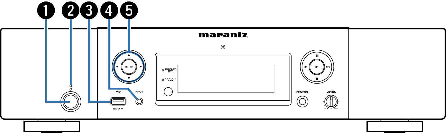 Power Operation Button - End Audiophile Test Demo Sacd (1510x452), Png Download