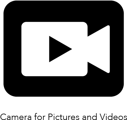 It's The Perfect First Step Into The World Of Camera - Sign (760x507), Png Download