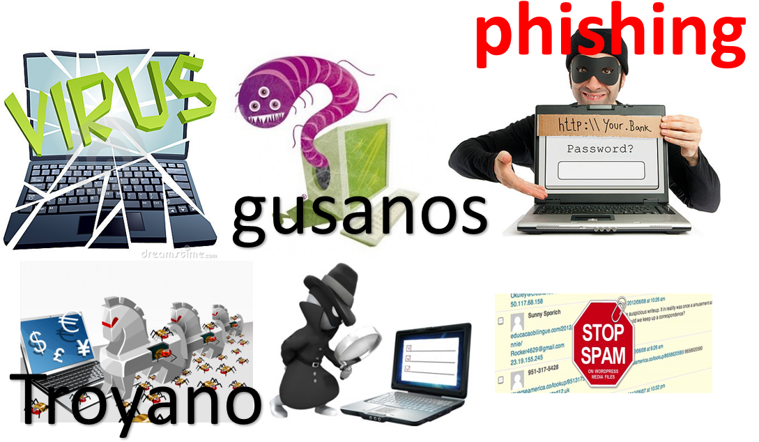 Existen Dos Tipos De Seguridad Con Respecto A La Naturaleza - Efectos Del Virus Informatico (1198x775), Png Download