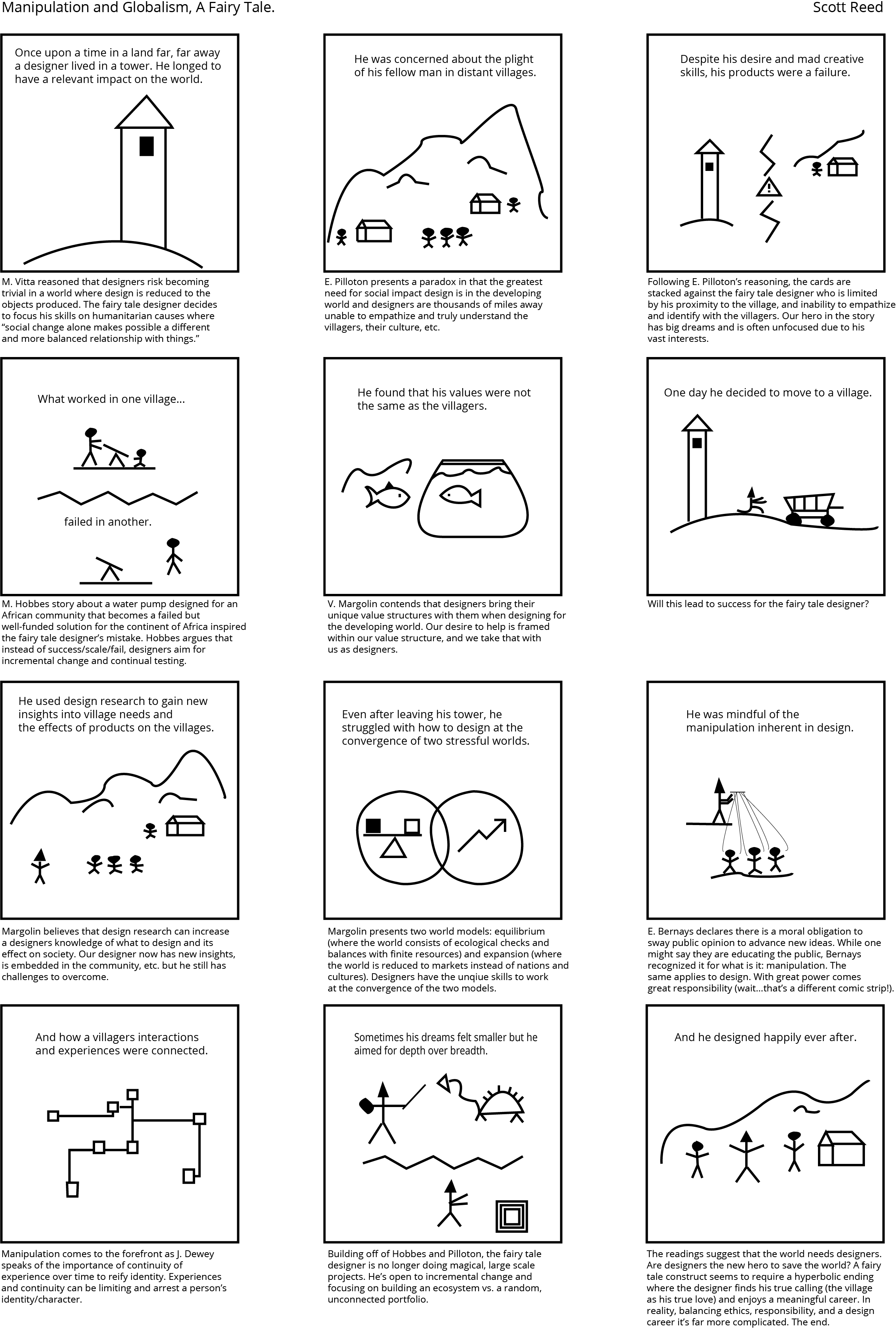 A Fairy Tale Comic Strip About Ethically Positioning - Ik Multimedia Irig Pads Portable Midi Groove Controller (2365x3504), Png Download