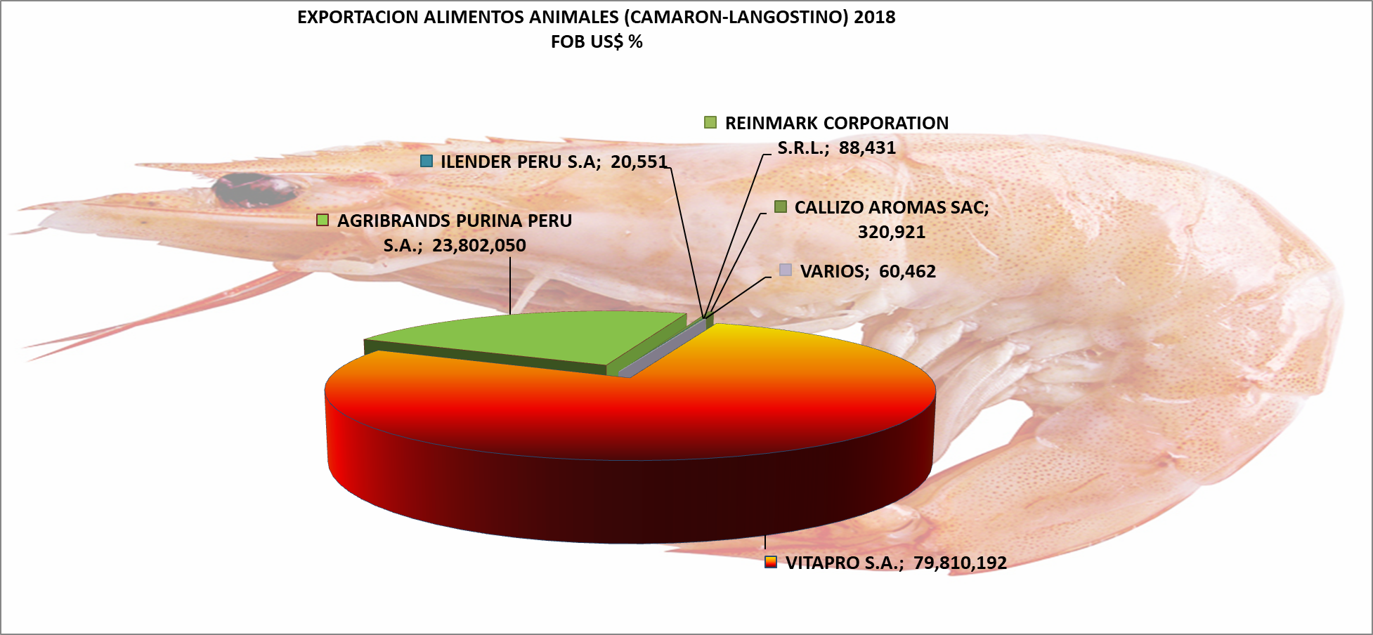 00alimentos1-1 - 2018 (1954x904), Png Download
