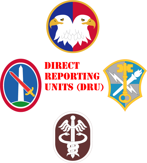 Direct Reporting Units - United States Army Reserve Command (590x657), Png Download