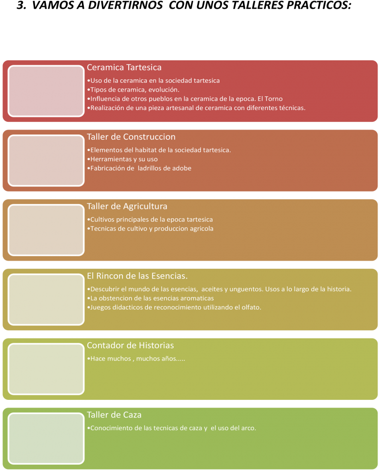 Cronograma Prueba 2 - Tan (850x1024), Png Download