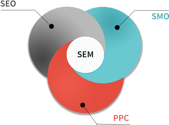 Icon - Circle (700x700), Png Download