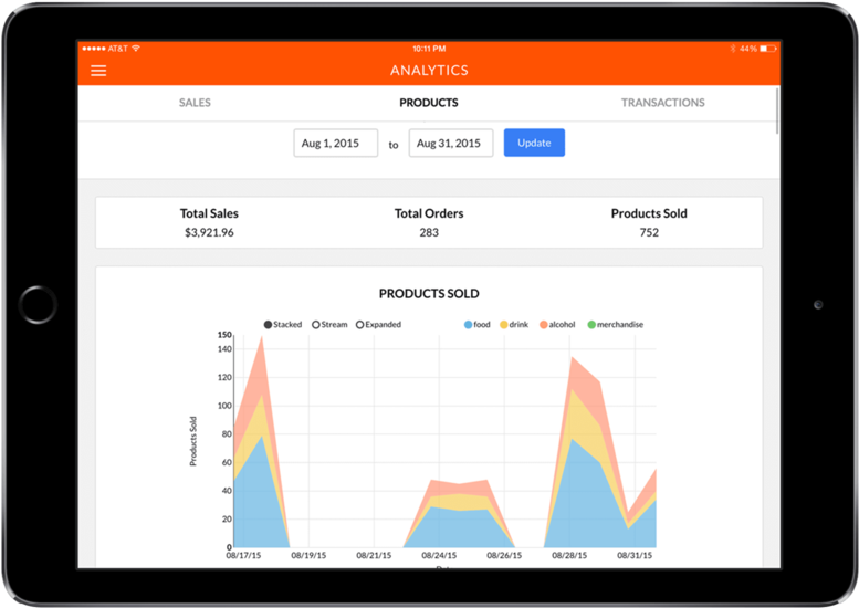Ipad 6 - Ipad (1000x1000), Png Download