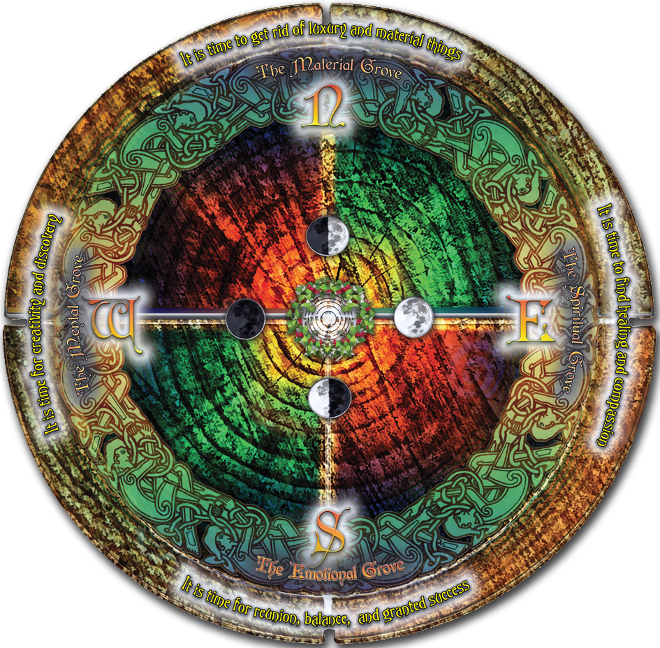 The Wheel Is The Symbolic Cycle Of Birth Death Rebirth - Oracle (945x928), Png Download