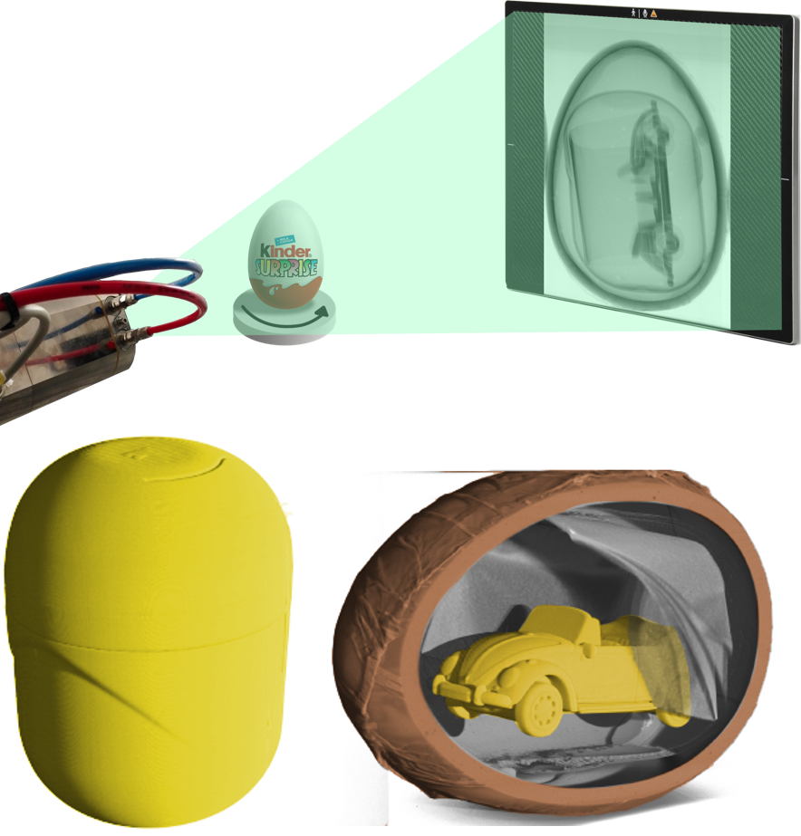 Principle Of Ct On A Kinder Surprise Egg - Vanbinnen (884x923), Png Download