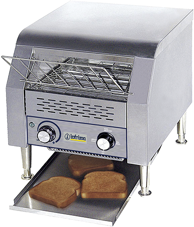 Tostador De Cinta - Empire Conveyor Toaster - 150 Slice Per Hour (1170x500), Png Download