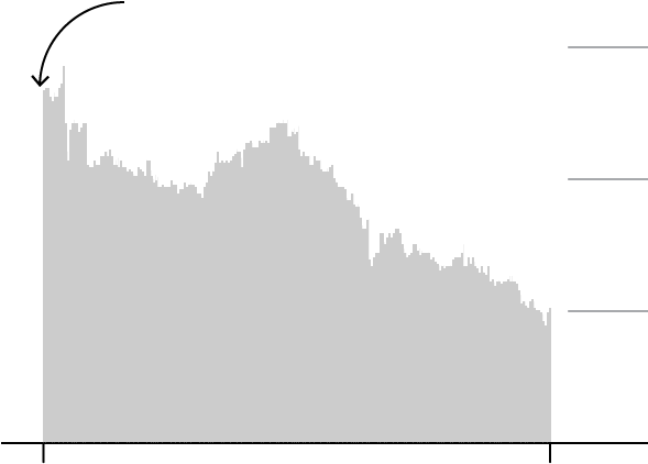 American Outdoor Brands Has Fallen 64% - Silhouette (588x620), Png Download