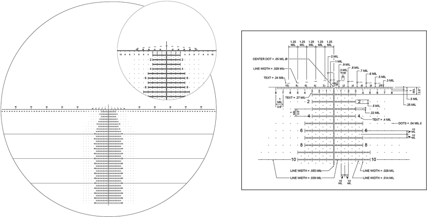 Horus 59 Reticle And Subtensions - Diagram (1005x482), Png Download