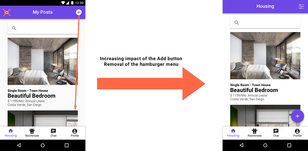 It Is Apparent That My Conceptual Model Was Wrong According - Logo (1298x640), Png Download
