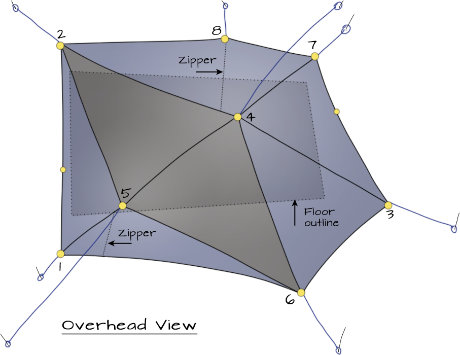 Umbrella (915x700), Png Download