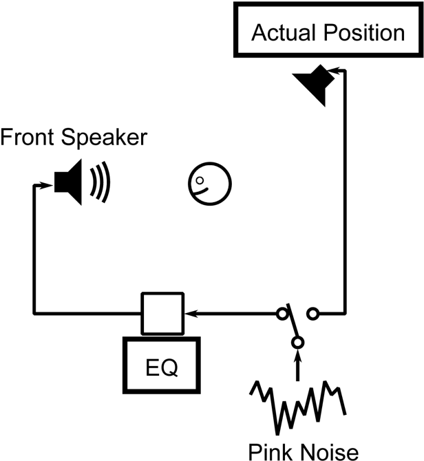 Picture10 - Diagram (845x703), Png Download