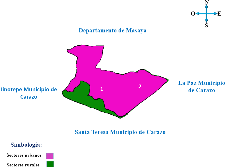 Sectores De El Rosario - Diagram (798x593), Png Download