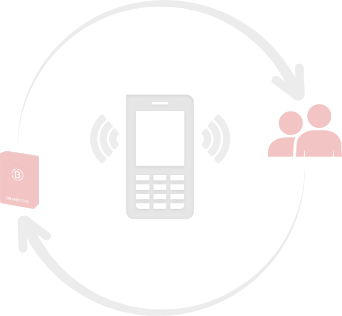 Dove-logo - Feature Phone (668x618), Png Download