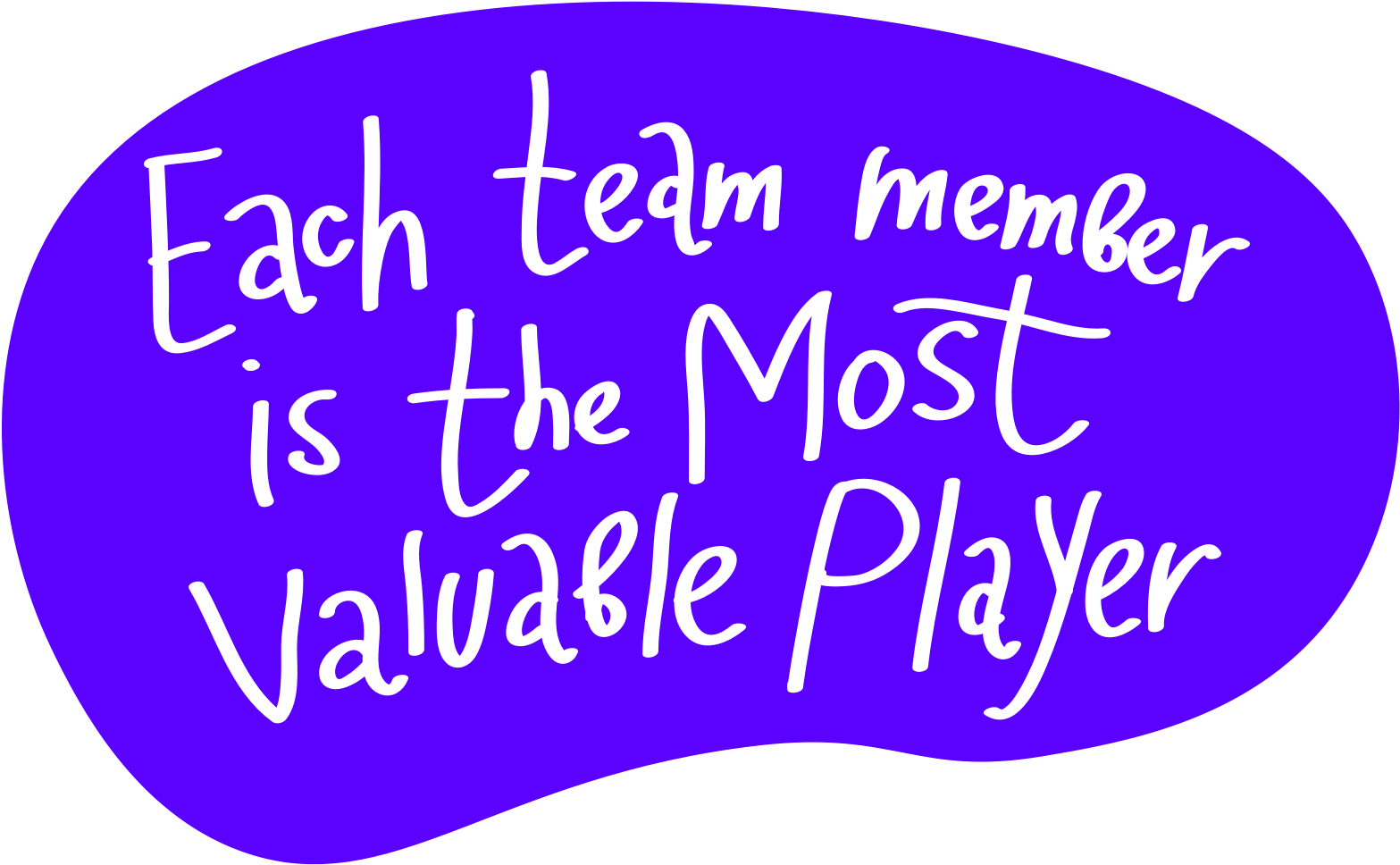 Resources Into Hiring Talented People And Creating - Circle (1610x1008), Png Download