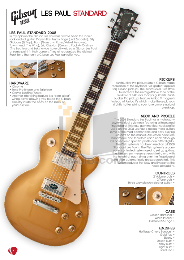Select Page To View - Gibson Les Paul (595x842), Png Download