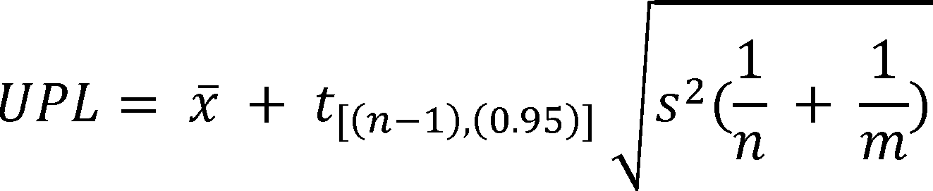 Equations For Establishing The Upper Predictive Limit - Potential Energy (1323x271), Png Download