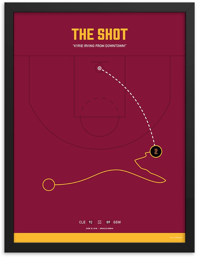 The Shot For Cleveland - Cleveland (724x903), Png Download