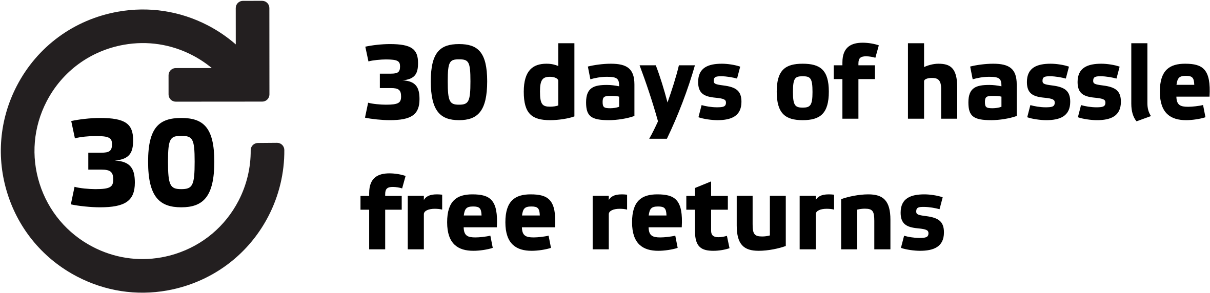 Tinder 60mm Wheels - Always Keep Childrens Away (2376x581), Png Download