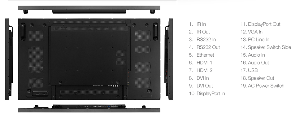 Add To That A Dedicated, Quick-response Support Line - Electronics (960x380), Png Download