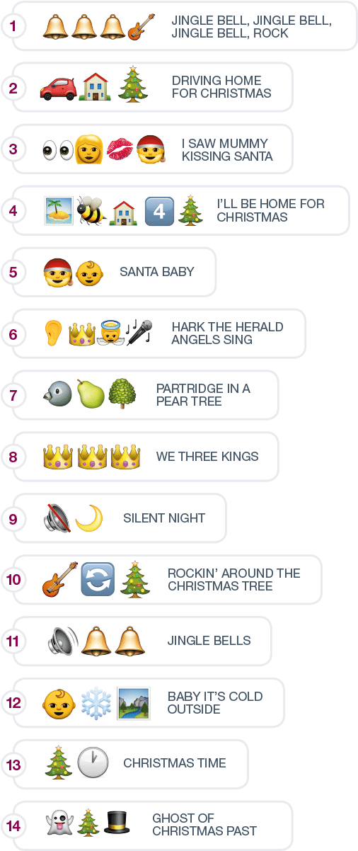 Answers - Christmas Day (523x1223), Png Download